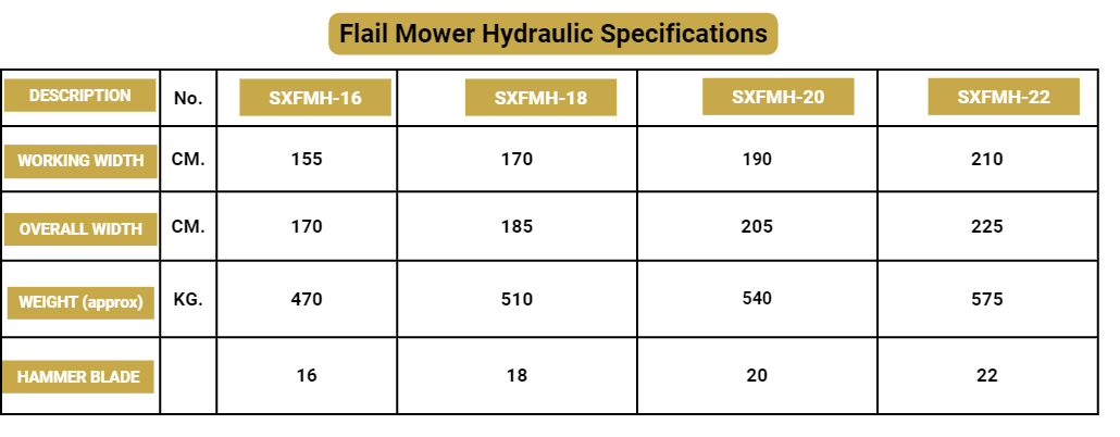 flail mower hydrolic 